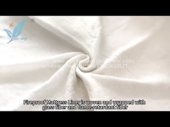 Wat gebeurt er als vlamvertragend materiaal vlam ontmoet?